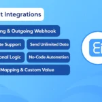 Bit Integrations Pro v2.6.5 Plugin