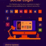 WooCommerce Social Login v2.18.0 Plugin