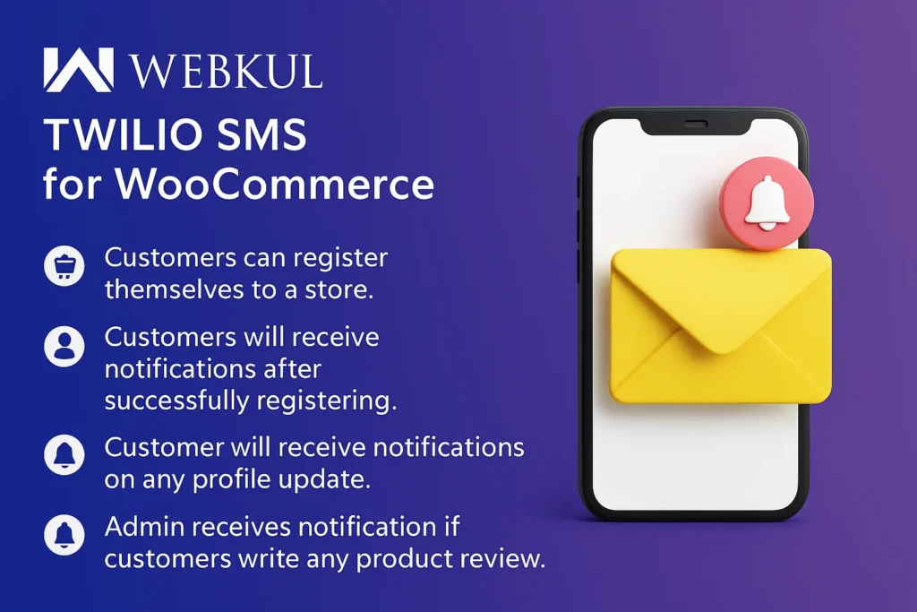 Plugin WooCommerce Twilio SMS Notifications v1.19.3 para notificaciones por SMS en tiendas online
