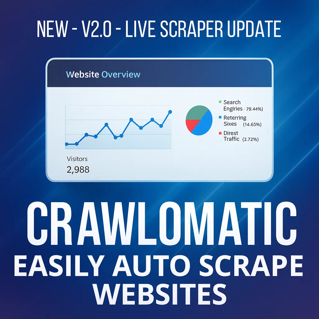 Crawlomatic v2.7.1.2 WordPress Plugin para automatización de contenido