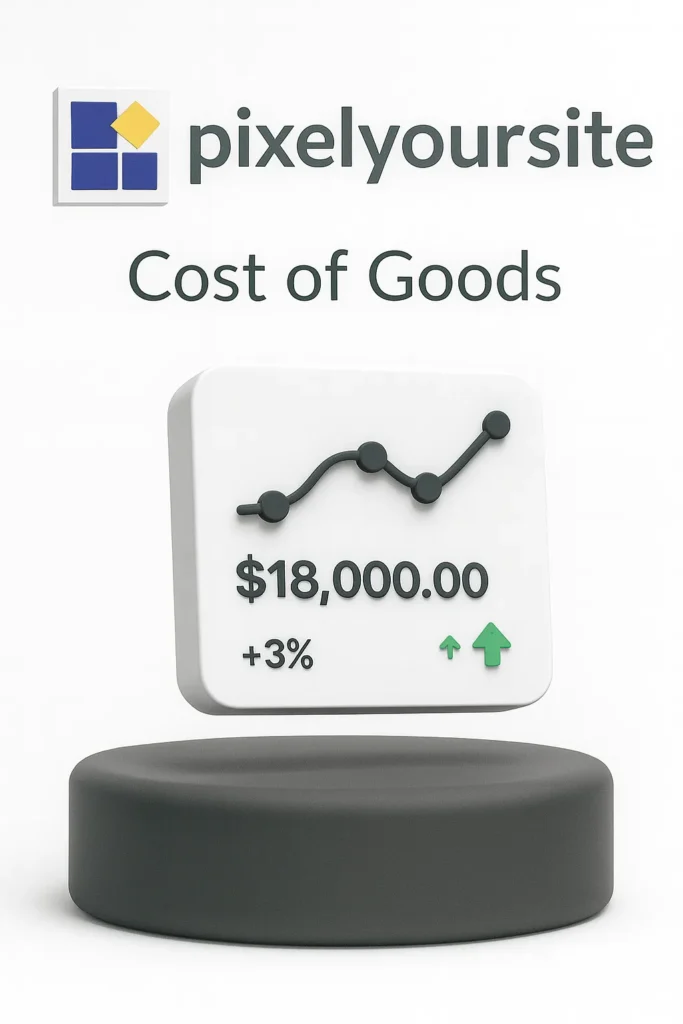 Cost of Goods by PixelYourSite v1.2.7 - Plugin para gestión de costos de productos en WordPress