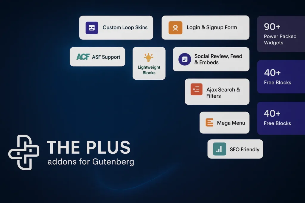 The Plus Block Pro v4.7.0 Plugin para WordPress