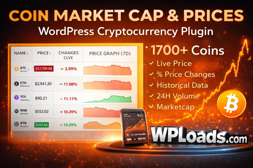 Coin Market Cap & Prices WordPress Plugin mostrando tabla de precios y capitalización de criptomonedas