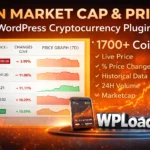 Coin Market Cap & Prices WordPress Plugin mostrando tabla de precios y capitalización de criptomonedas