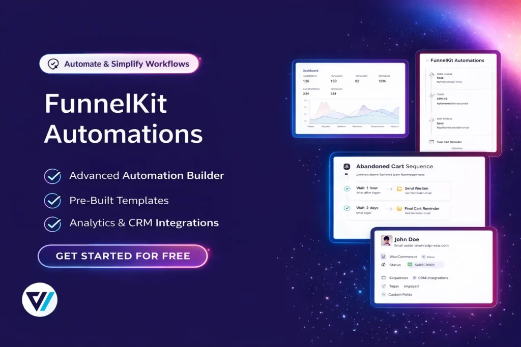 FunnelKit Automations Pro plugin WordPress para automatización de marketing en WooCommerce
