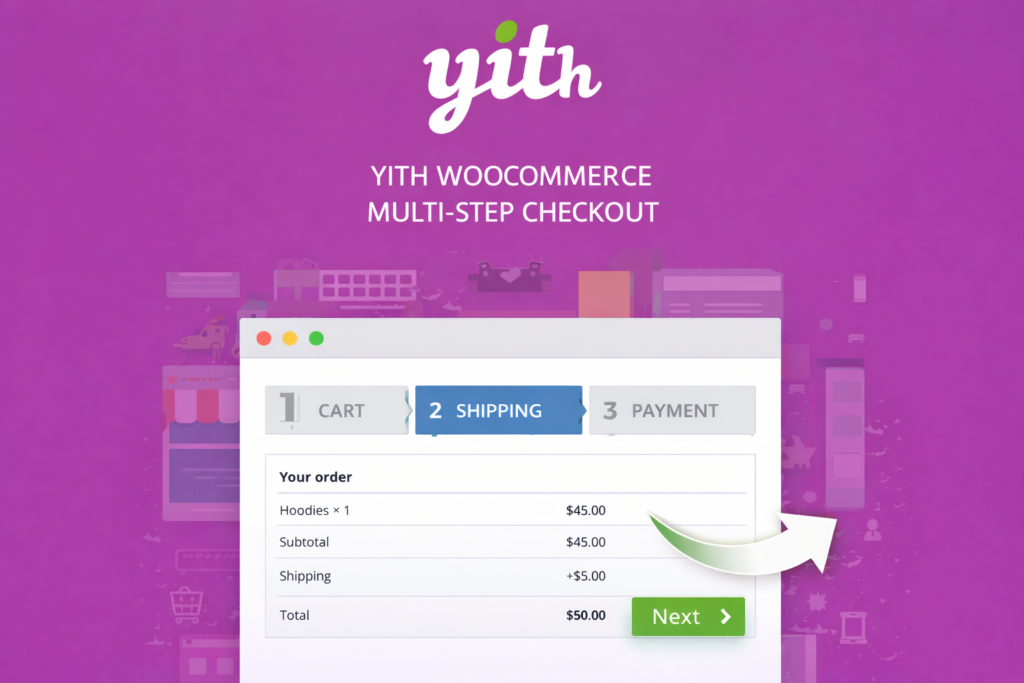 YITH WooCommerce Multi step Checkout Premium proceso compra pasos ecommerce