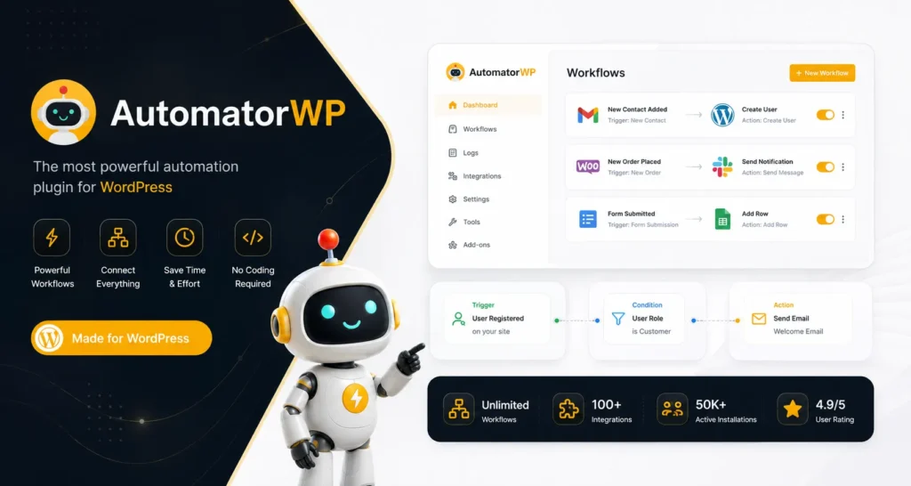 AutomatorWP plugin automatizacion WordPress