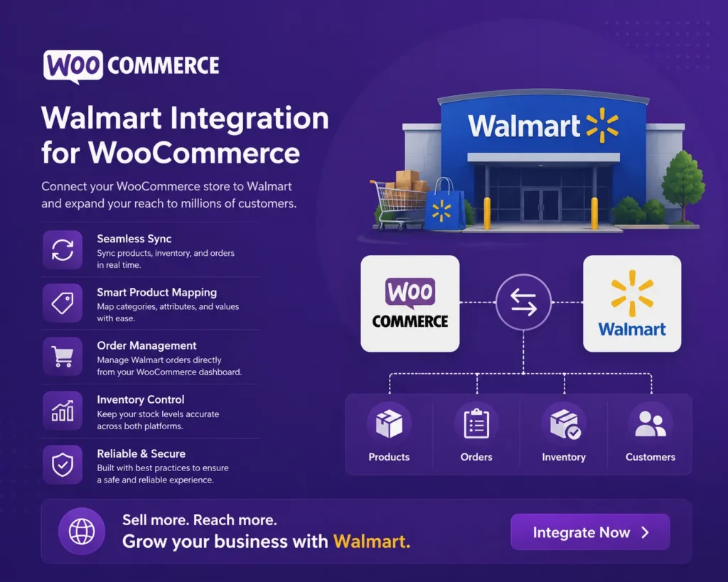 Walmart Integration for WooCommerce plugin marketplace