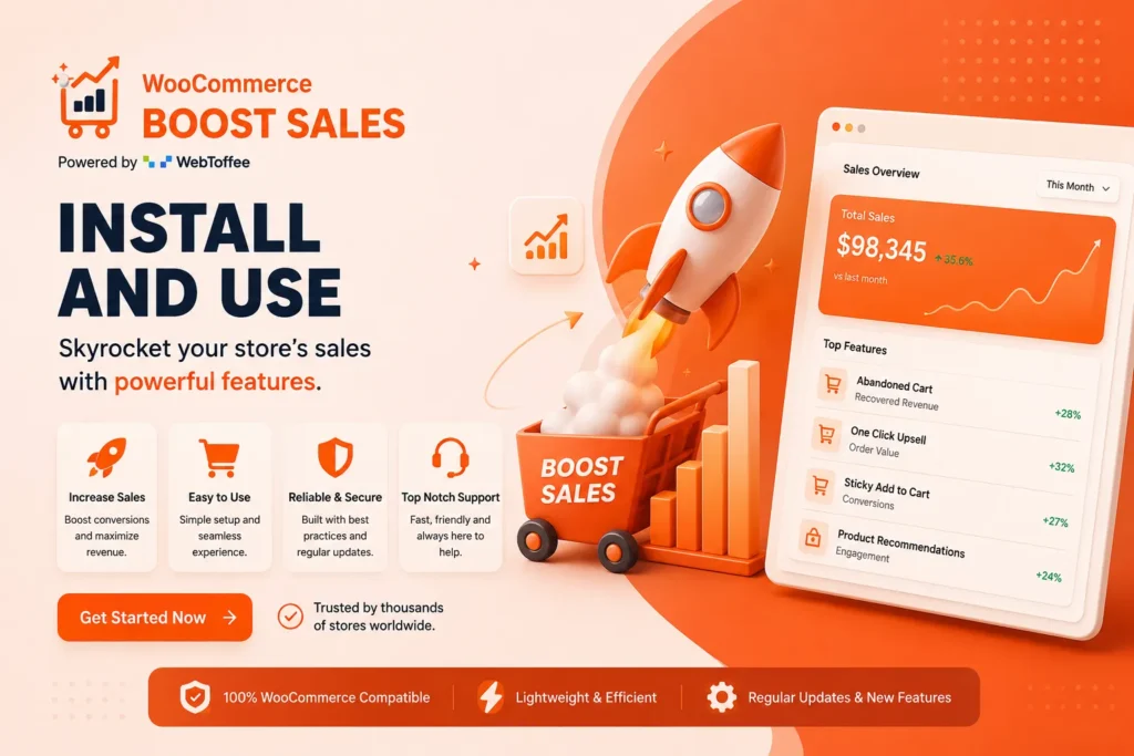 WooCommerce Boost Sales upsells cross sells popups descuentos